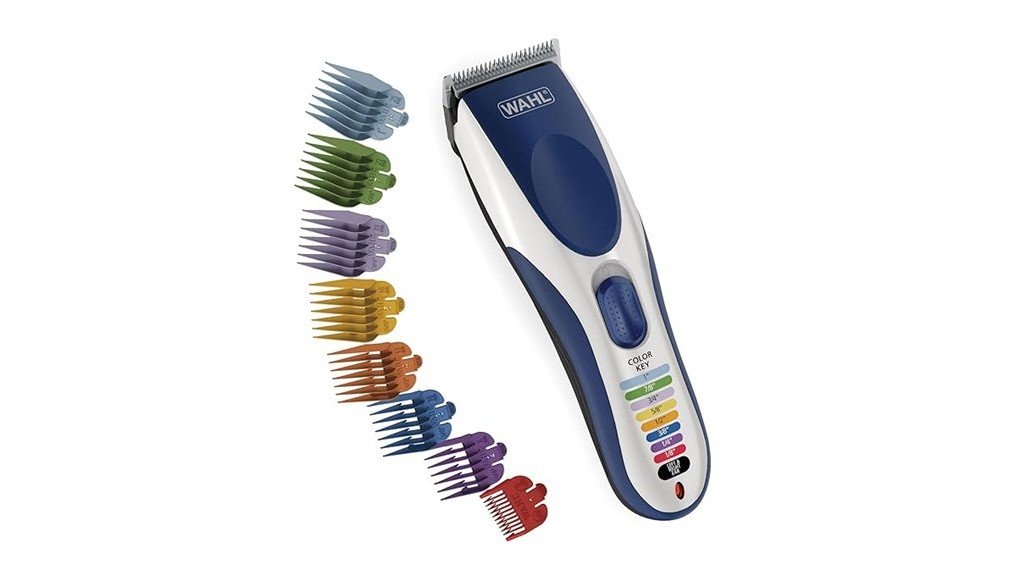 convenient and high performing clipper
