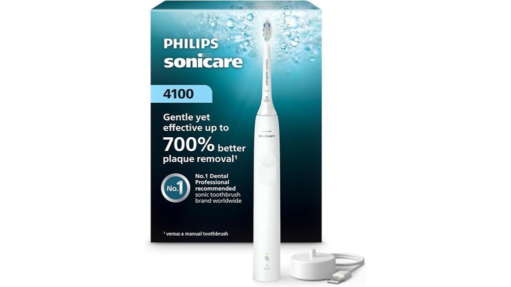 effective dental care solution
