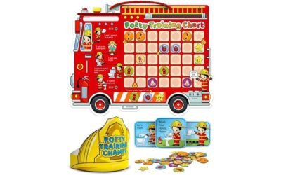 effective potty training method