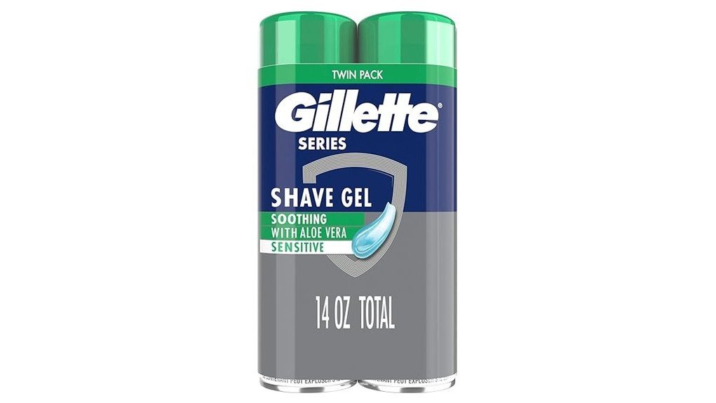 effective shaving gel review