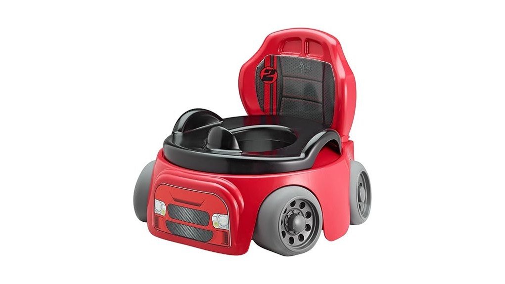 first years training wheels