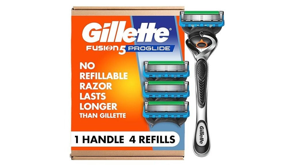 gillette fusion proglide review