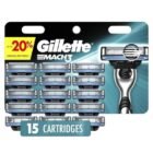 gillette mach3 razor review