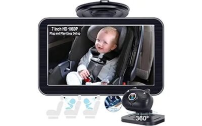 honest review of camera