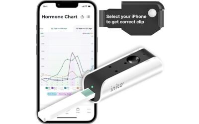 inito fertility monitor benefits
