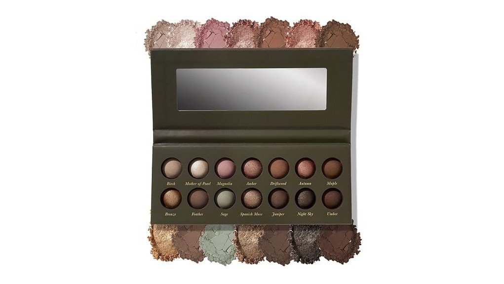 laura geller eyeshadow palette review