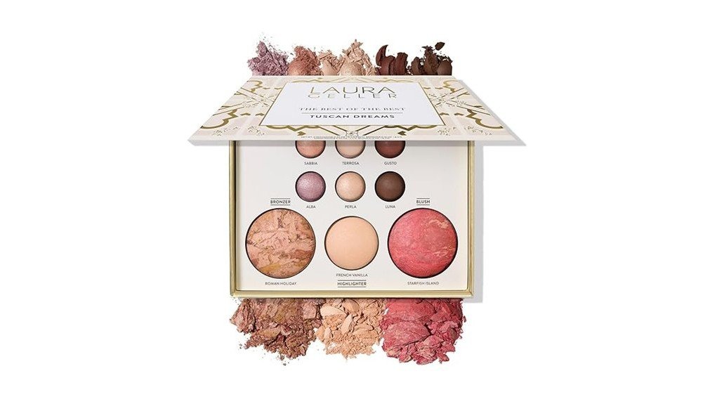 laura geller palette review