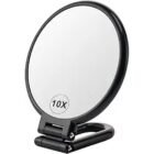 mirror review evaluation summary