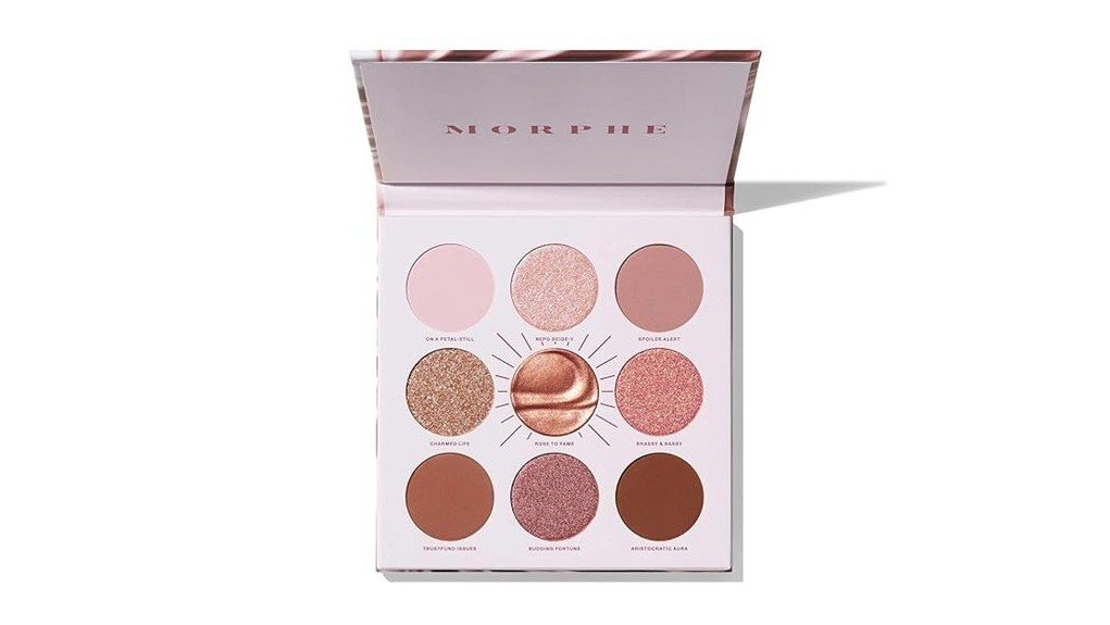 morphe palette review insights