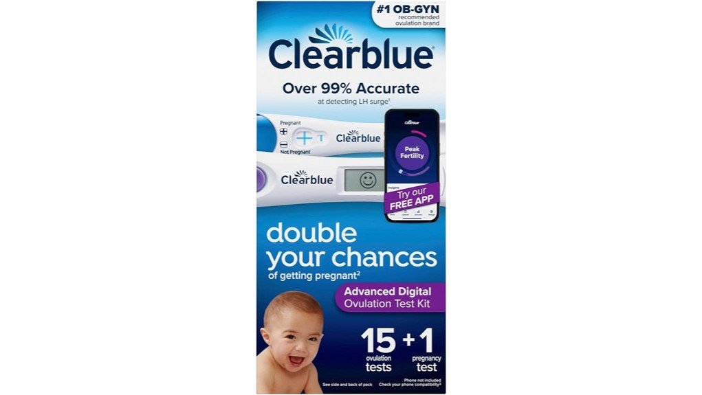 ovulation test kit review