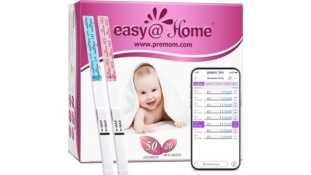 ovulation test strips review