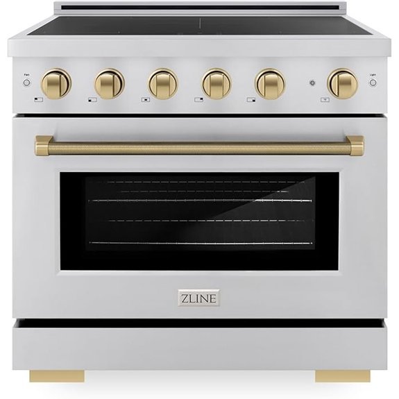 ZLINE 36 Paramount Induction Range with Convection Oven