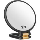 sifolo mirror magnification review