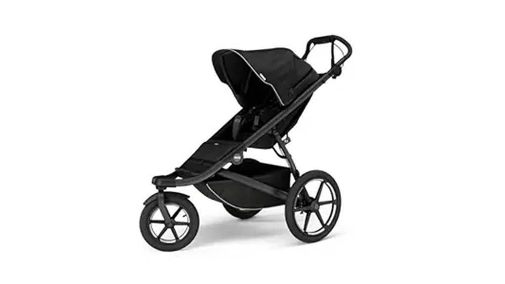 thule urban glide review